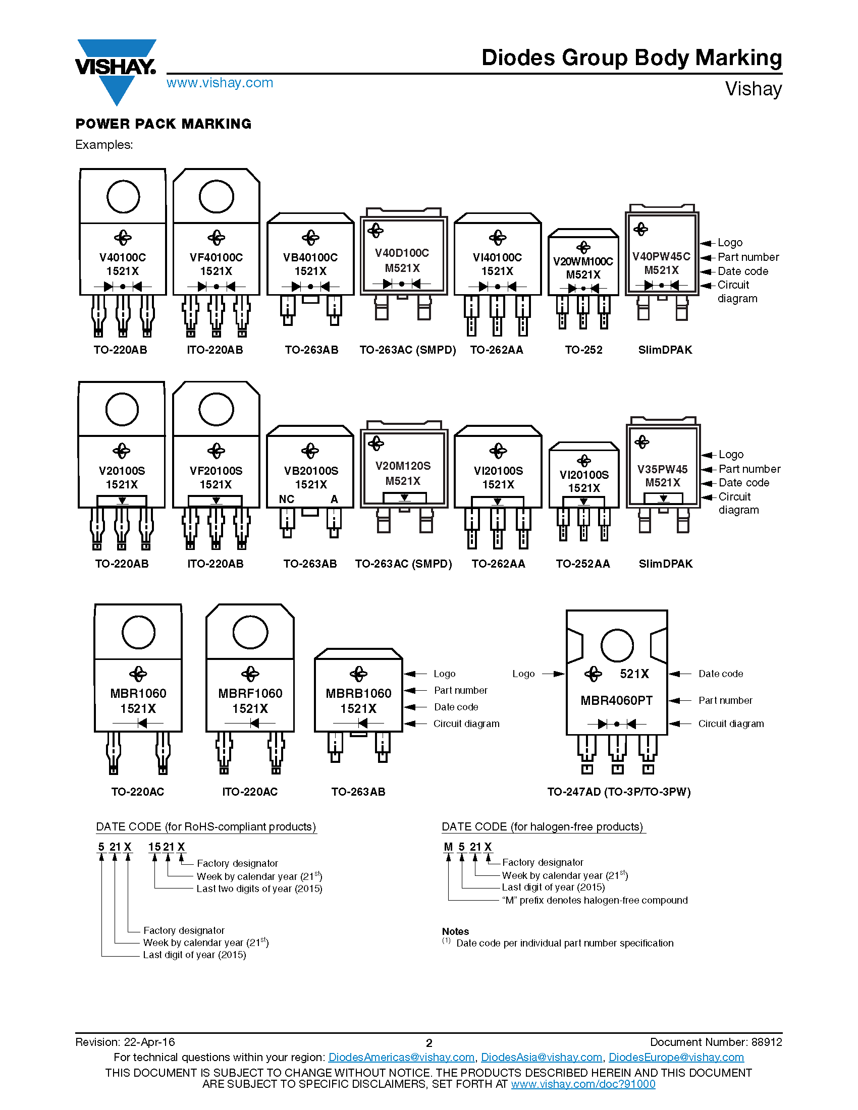 VISHAY 二極體 本體印字標記 UTC 代理商 友順科技汎翊國際有限公司 FLYiNG INTERNATIONAL
